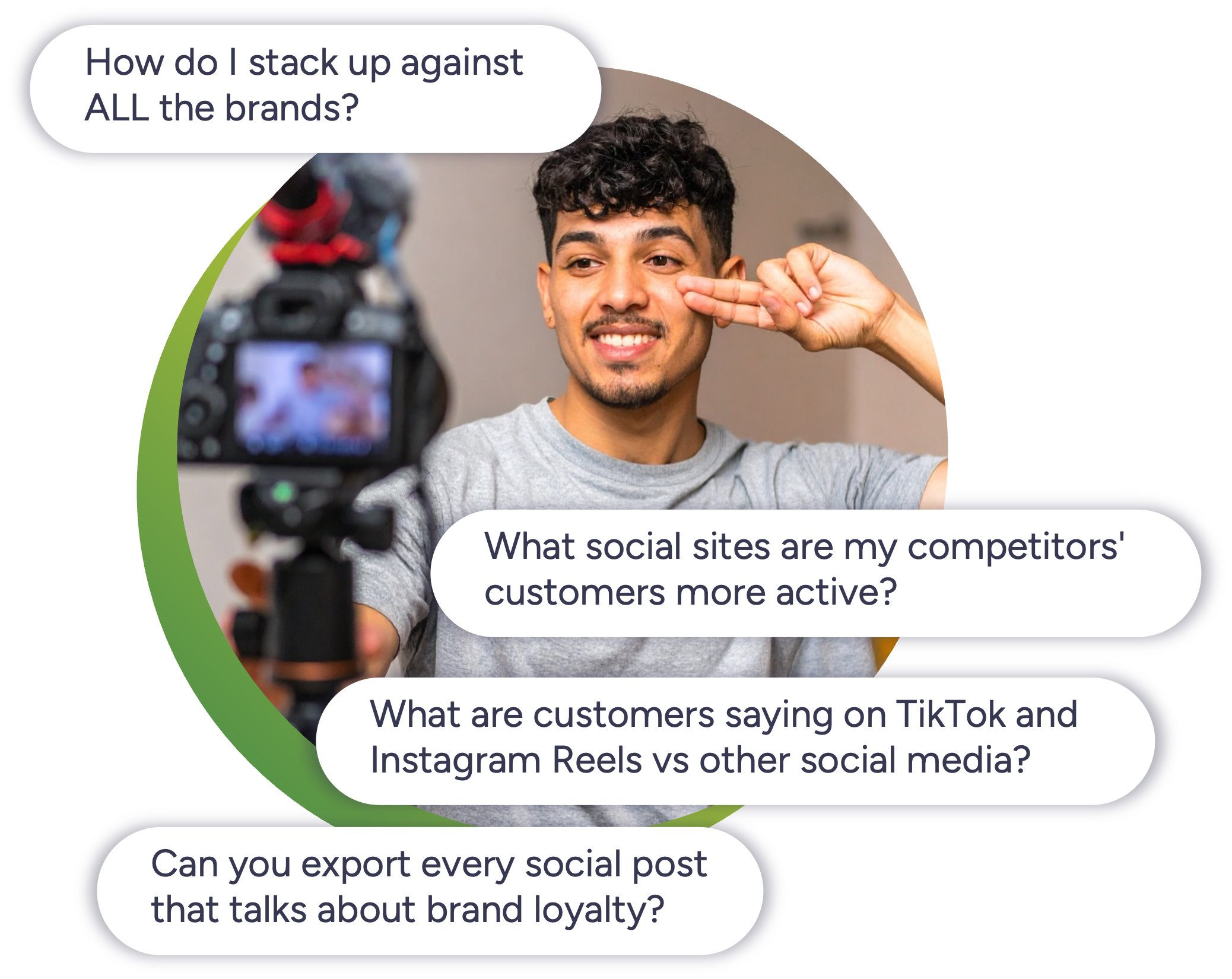 Brand Equity 3