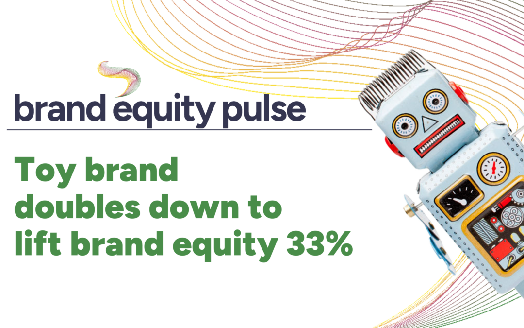 Toy brand doubles down to lift brand equity 33%