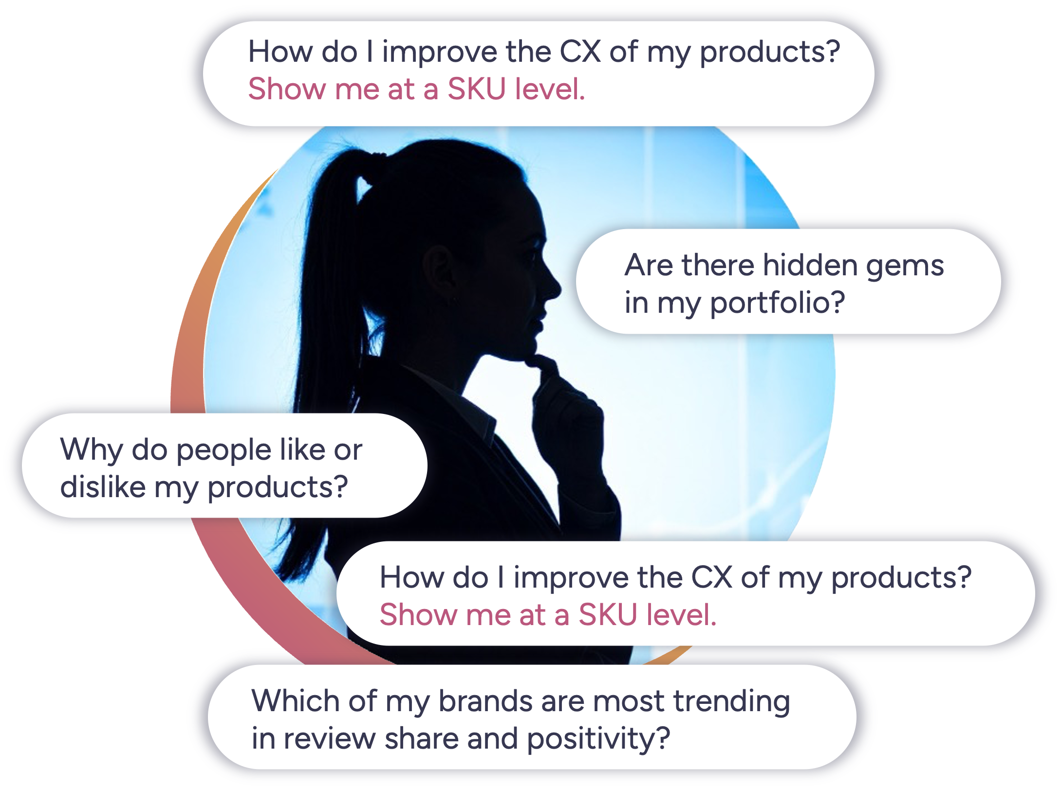 CXBench 1