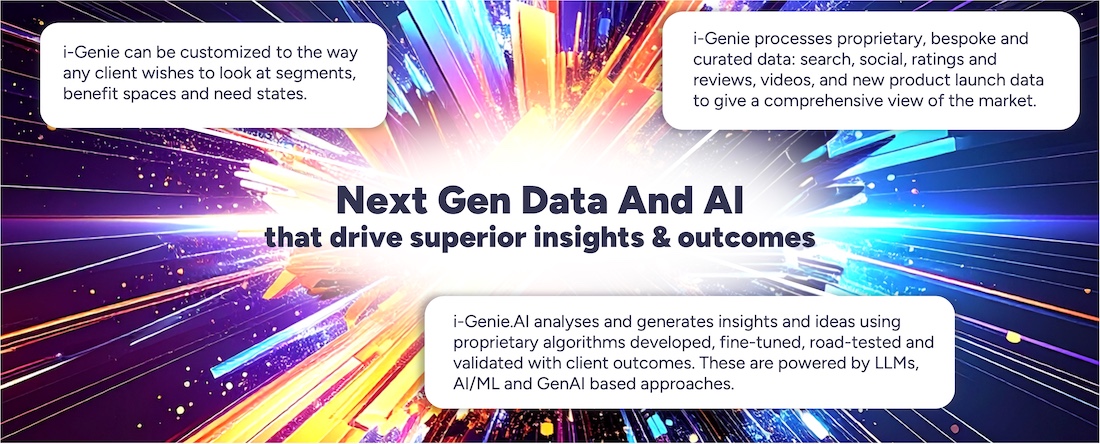 Nex gen data and AI for consumer insights Nex gen data and AI for consumer insights