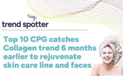 Top 10 CPG catches Collagen trend 6 months earlier to rejuvenate skin care line … and faces