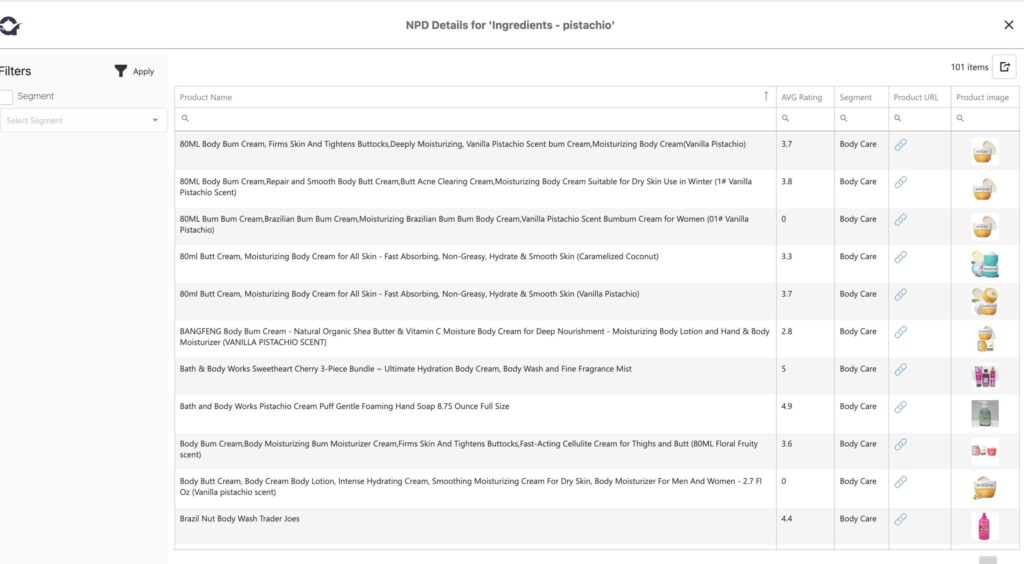 NPD details for 'ingredients - pistachio'