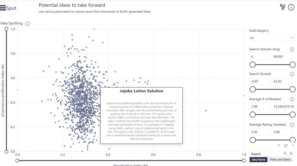 Potential ideas to take forward
