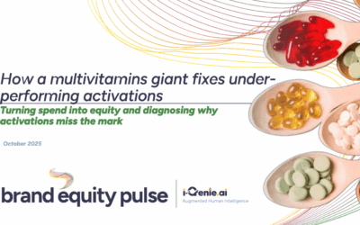 How a multivitamins giant fixes under-performing activations