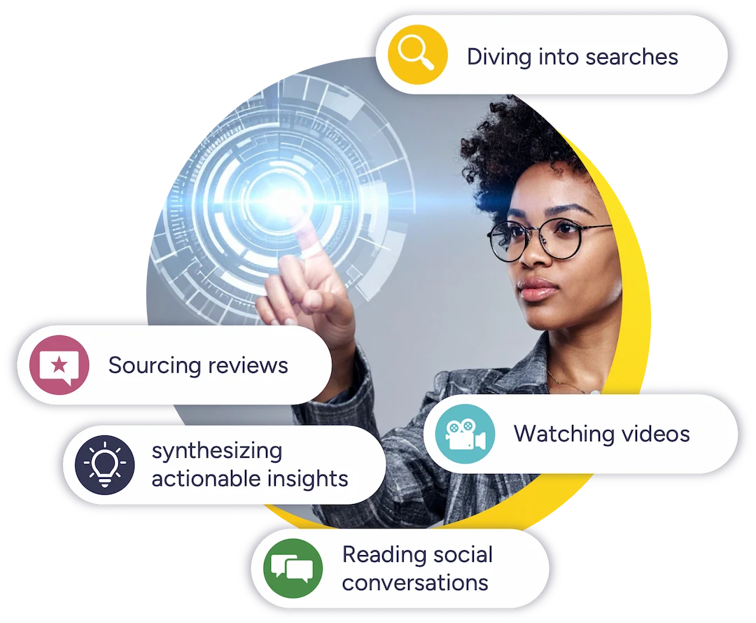 ai consumer insights