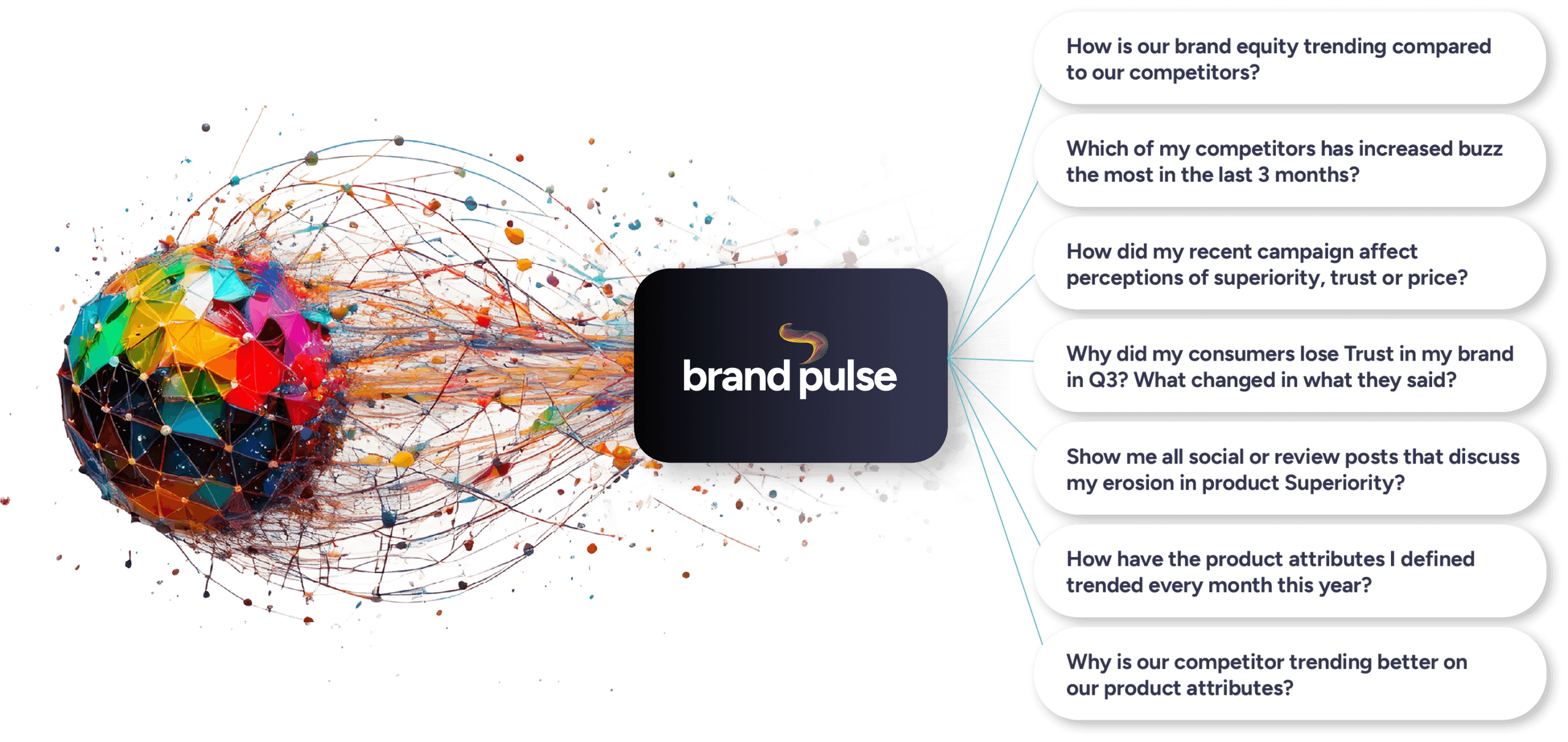 brand tracking tools