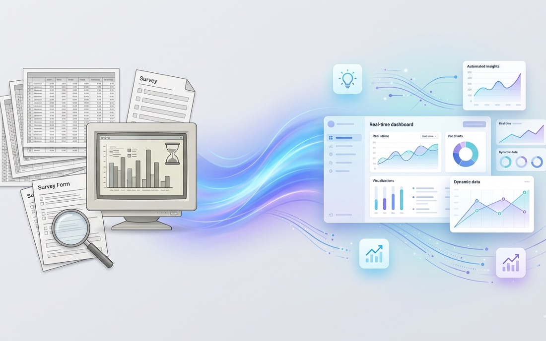 AI reinventing consumer insights