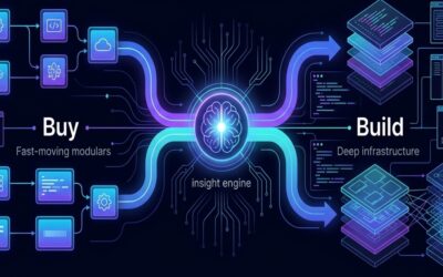 Should you buy or build AI for consumer insights? A practical guide for modern organizations