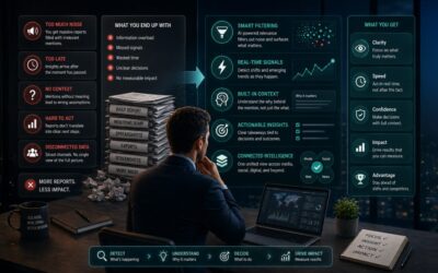 Media monitoring is broken. Here’s what actually works