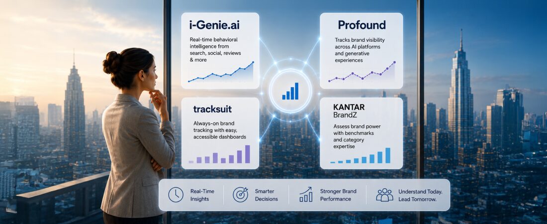 Comparison of leading brand tracking companies and consumer insight platforms.