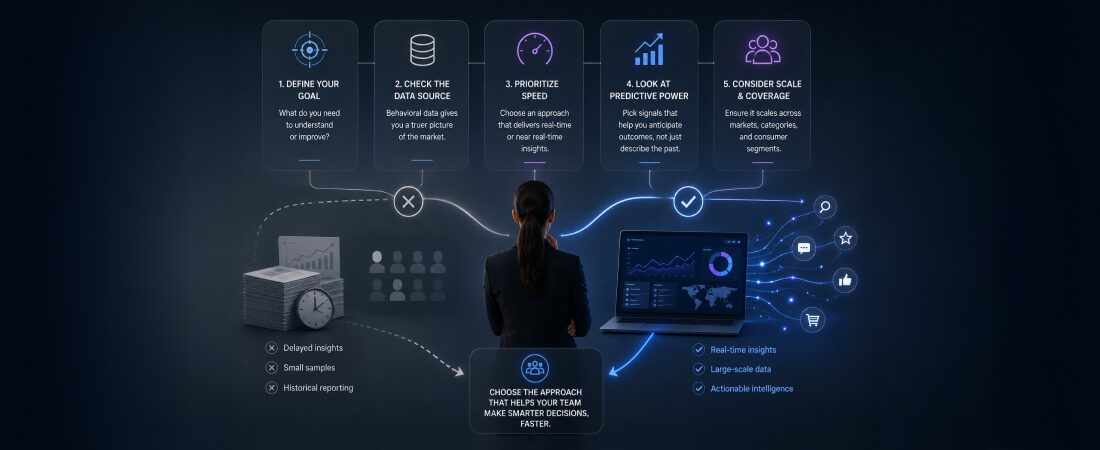 Framework for choosing the right brand tracking approach for smarter team decisions.