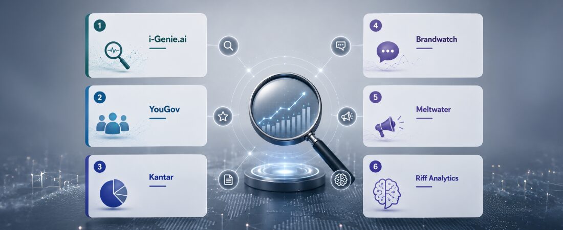 Comparison of leading brand tracking and consumer intelligence platforms.