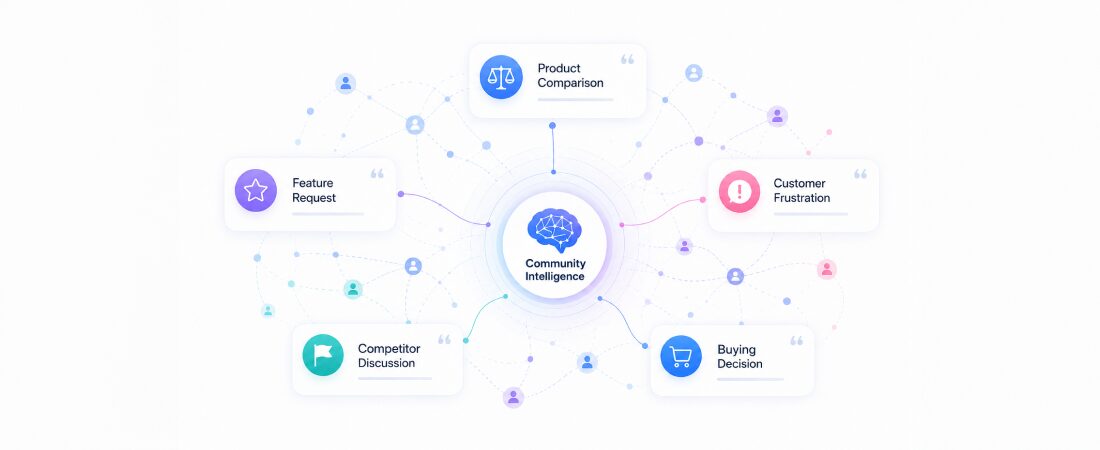 Reddit and Community Platforms: The Underused Intelligence Layer