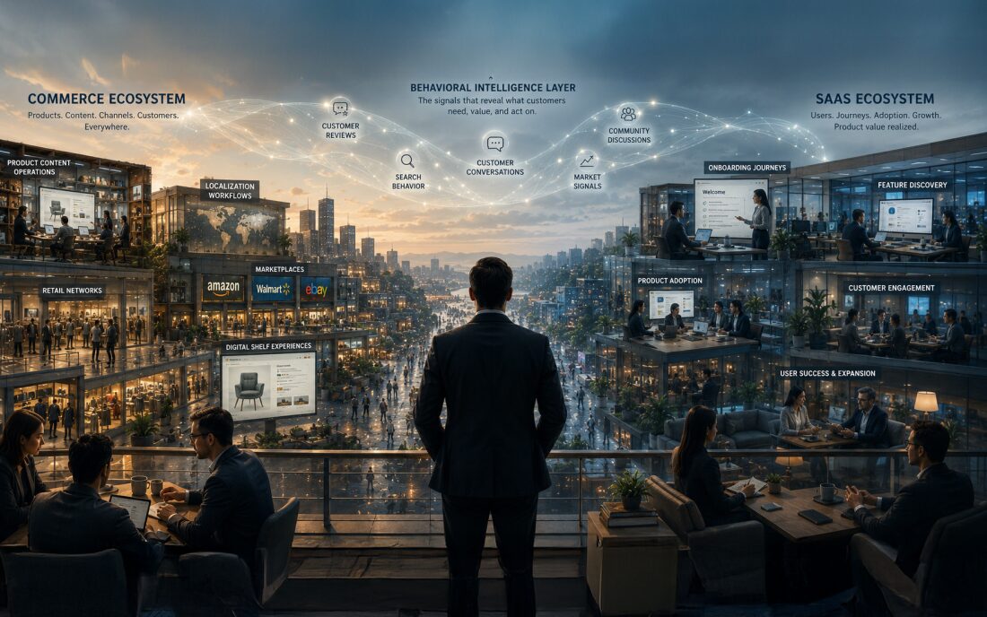PXM Platform and Software Guide for Enterprise Teams Behavioral intelligence platform connecting commerce and SaaS ecosystems through customer signals, engagement data, and journey insights.