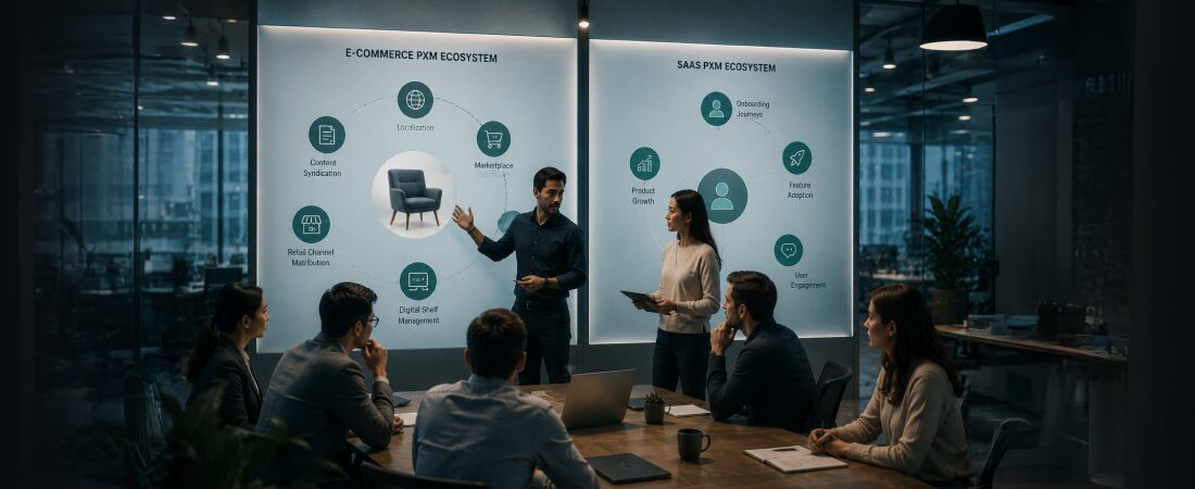 Team workshop comparing ecommerce and SaaS Product Experience Management (PXM) strategies, workflows, and customer engagement frameworks.