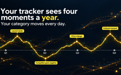 How to modernize brand tracking with digital signals