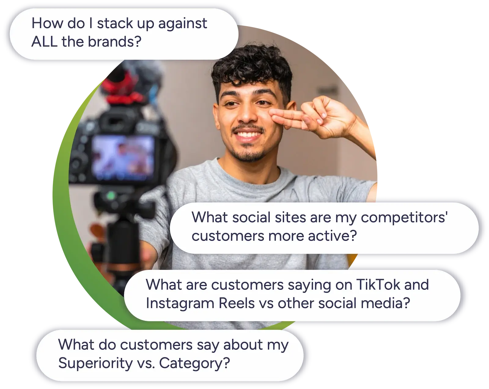 Brand equity tracking voice of customer