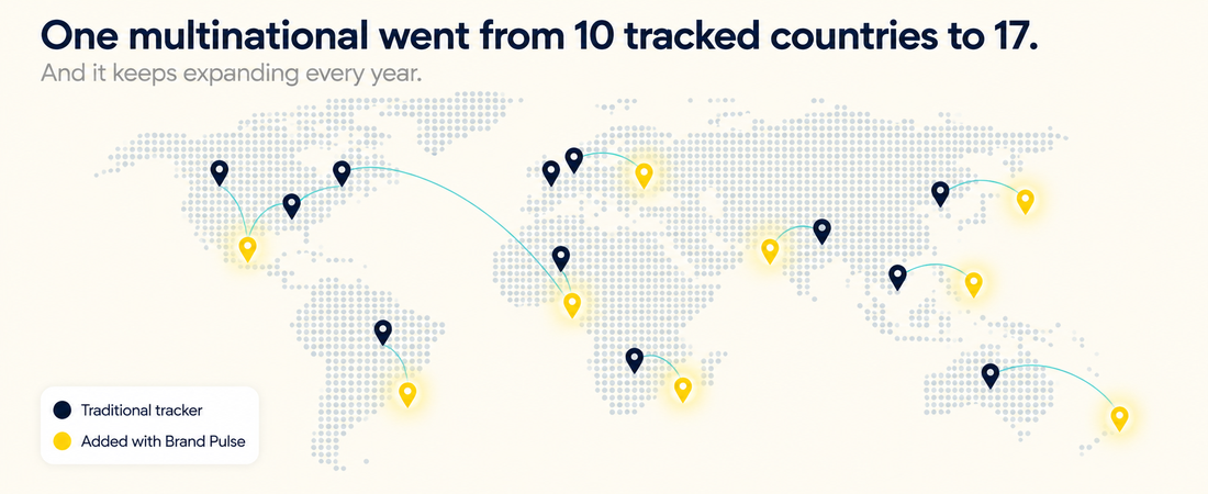 World map showing a multinational expanding brand tracking from 10 countries with traditional surveys to 17 with Brand Pulse